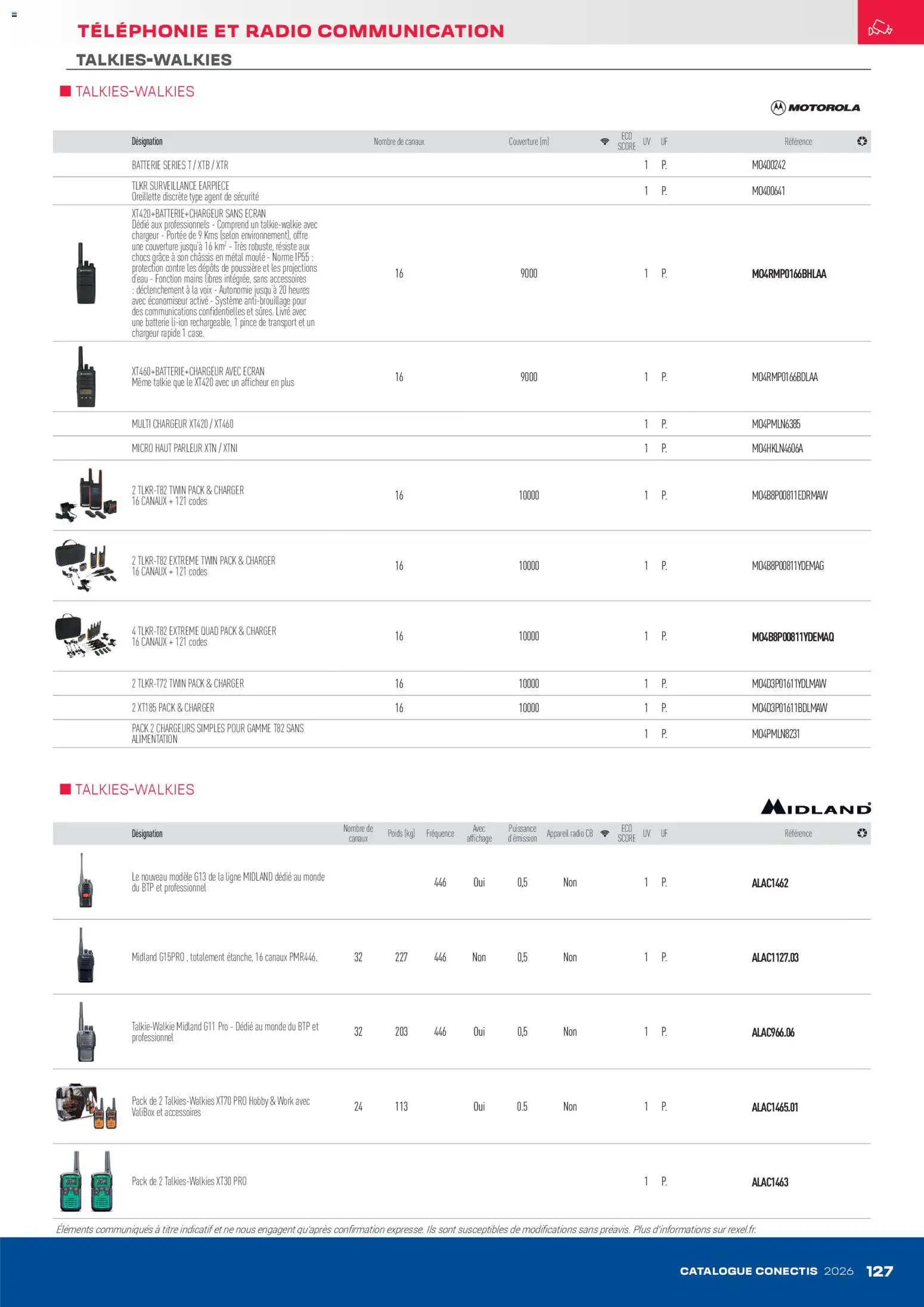 {H1} | Page: 127 | Produits: Radio, Couverture, Batterie, Livre