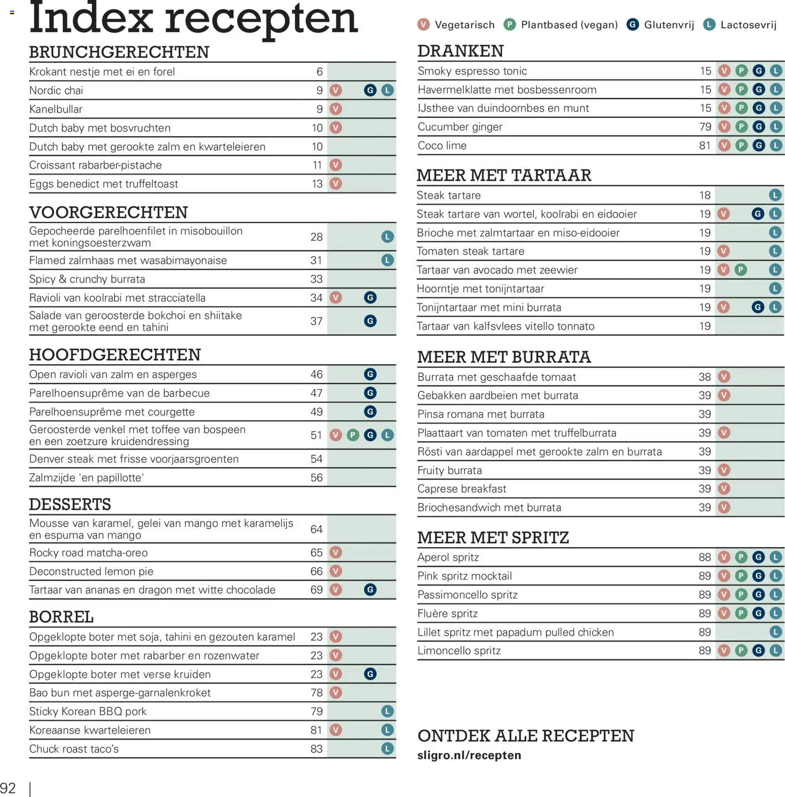 {H1} | Pagina: 92 | Producten: Tomaat, Ananas, Zalm, Szívsonka