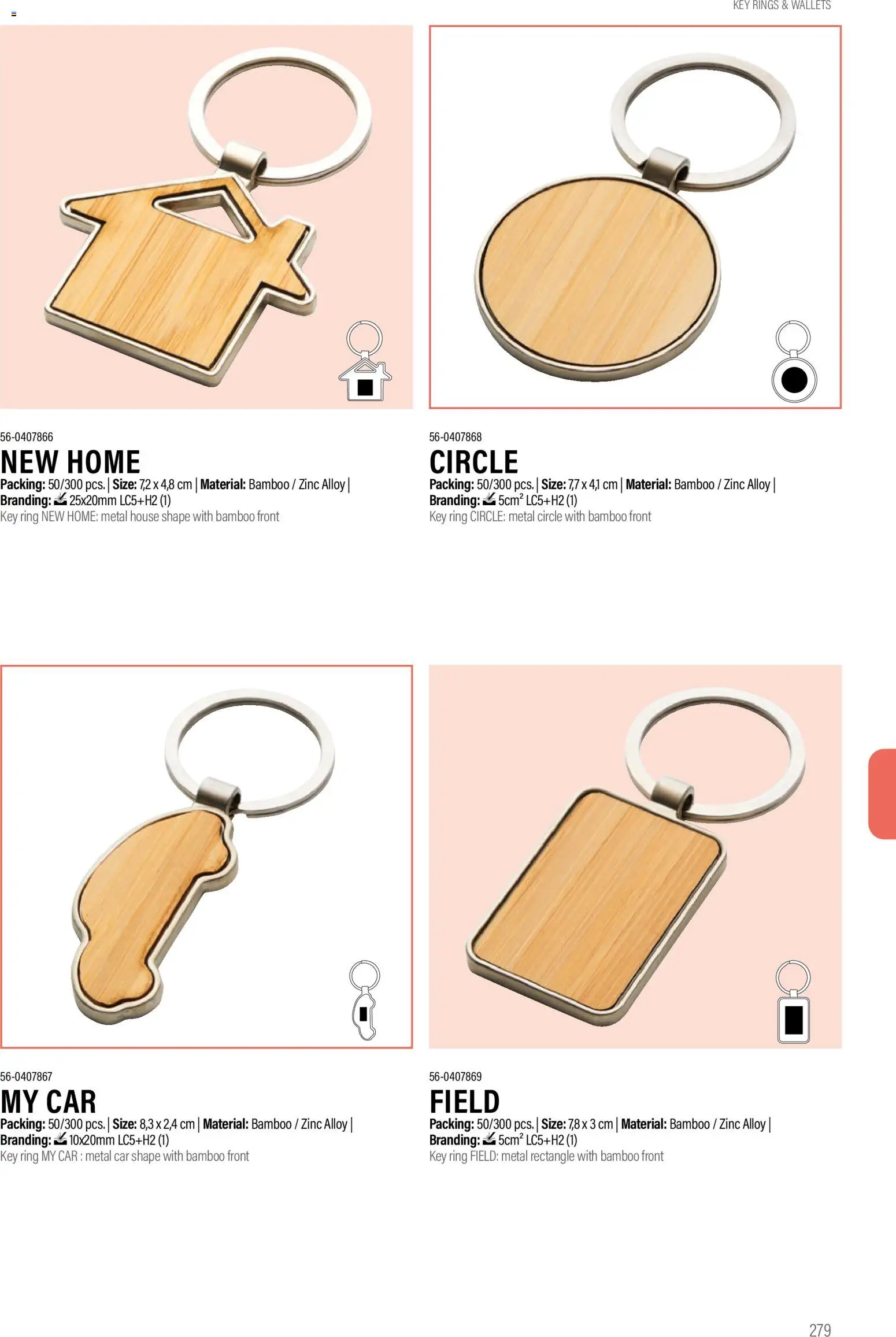 Sapo Giveaways Promotion tops – σε ισχύ από 14.01.2026 | Σελίδα: 279