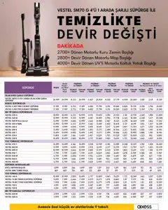 04.10.2025 tarihinden itibaren geçerli olan Vestel kataloğu önizlemesi | Sayfa: 22 | Ürünler: Yatak, Koltuk, Fırça, Elektrikli süpürge