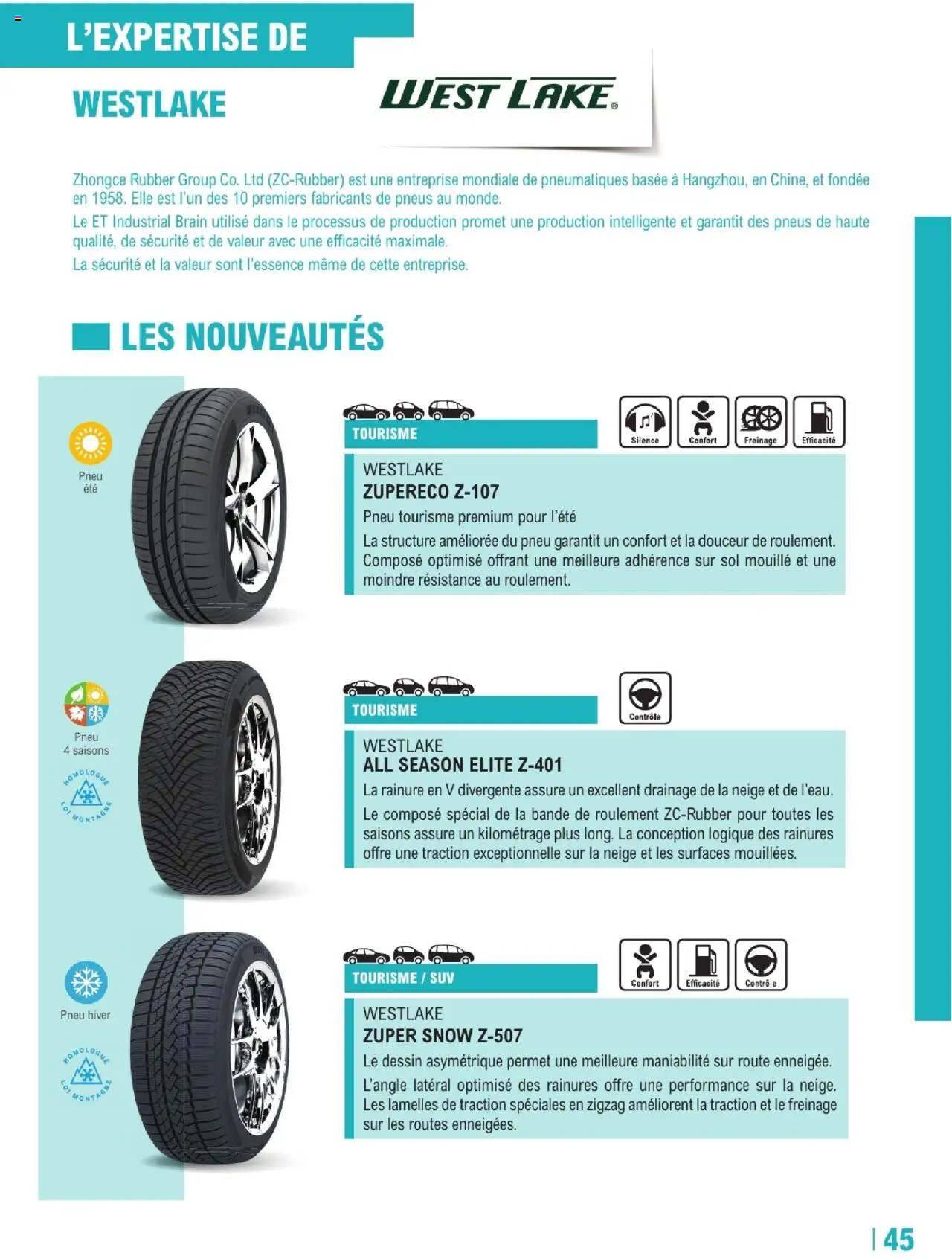{H1} | Page: 45 | Produits: Pneus