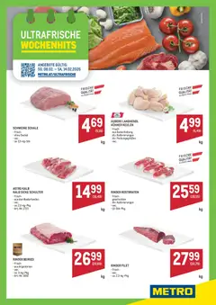 Metro Angebote Wochenhits ab 08.02.2026 gültig