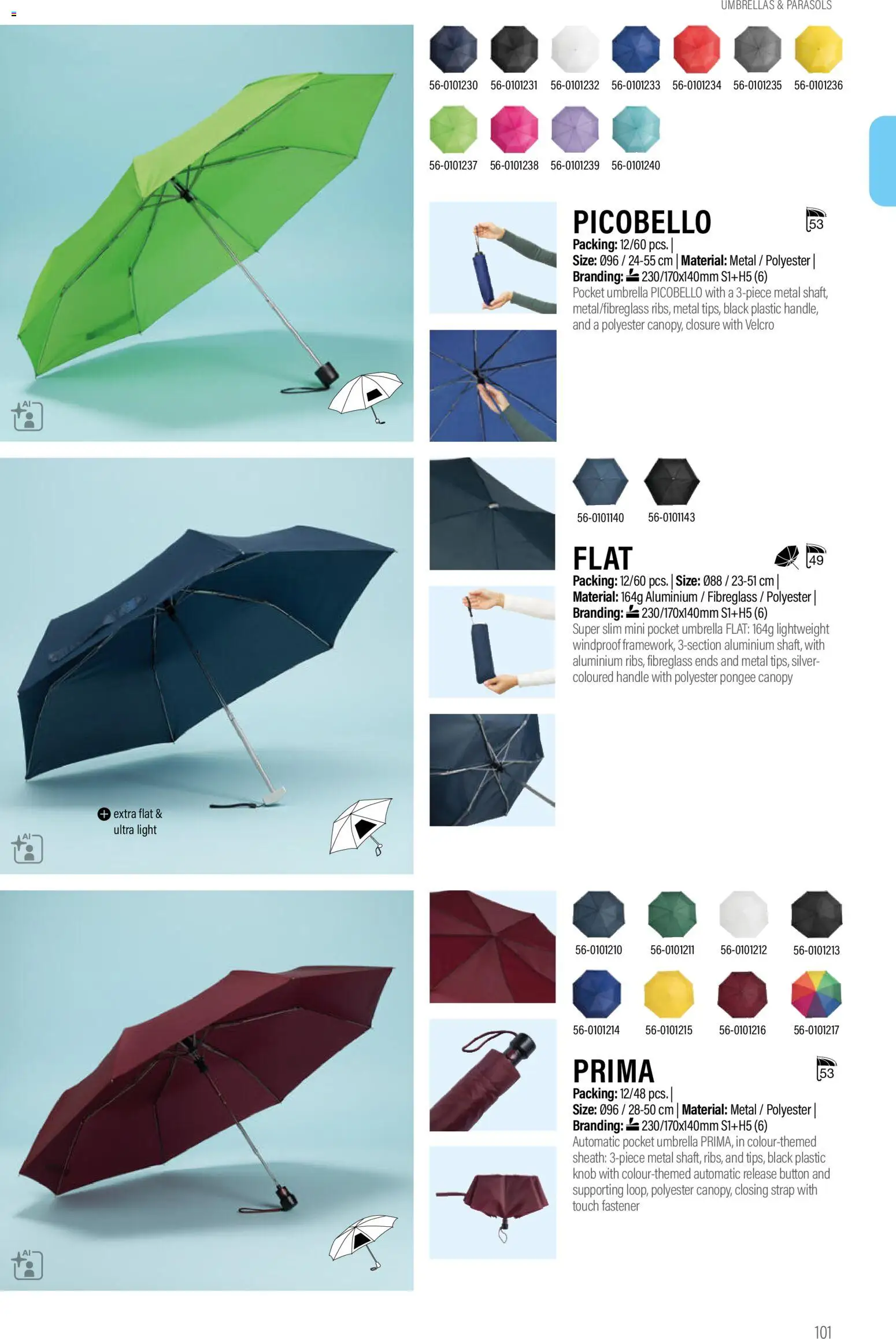 Sapo Giveaways Promotion tops – σε ισχύ από 14.01.2026 | Σελίδα: 101