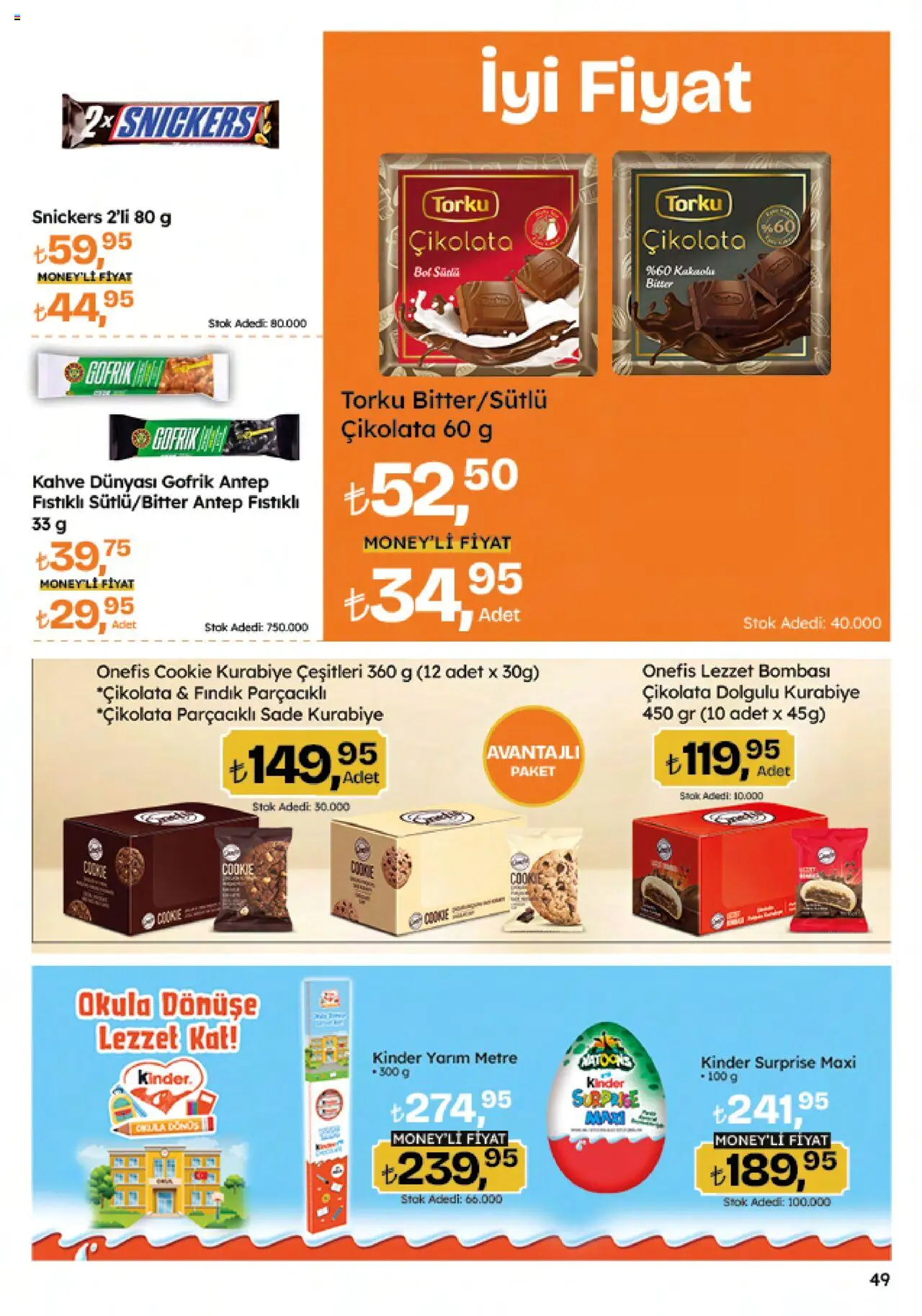 Migros Katalog - Migroskop - 25.09.2025 tarihinden itibaren geçerlidir | Sayfa: 49 | Ürünler: Kahve, Çikolata, Fındık, Kurabiye