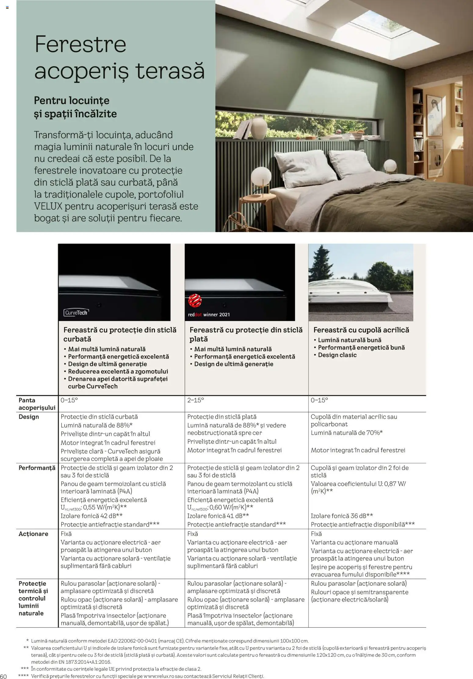 Velux current products catalogue has been published! This week on 03.02.2026 - 31.01.2027 day, Velux discounted products