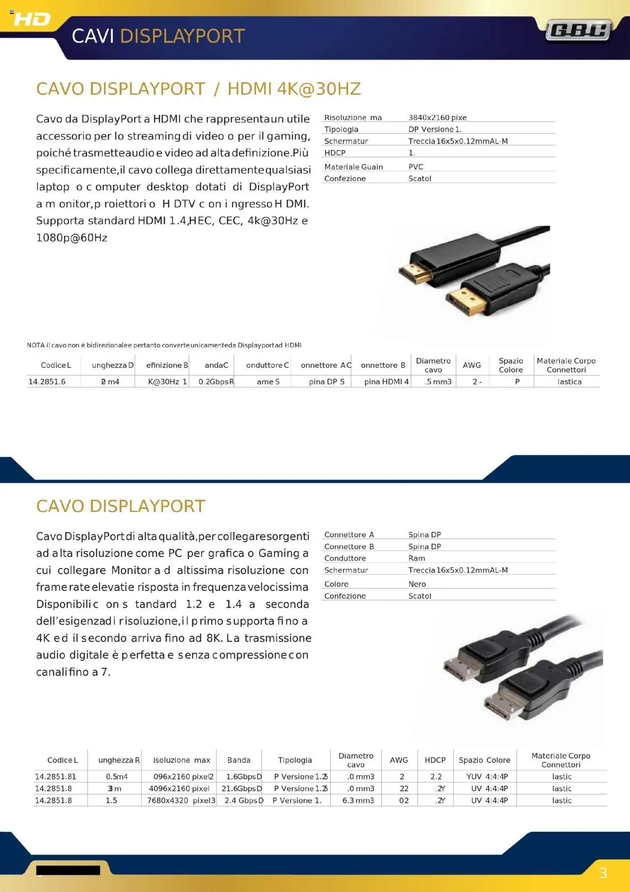 Volantino GBC del 16.10.2025 | Pagina: 37 | Prodotti: Monitor, Laptop, Video, Connettore