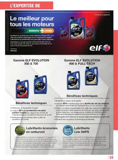 l'auto E.Leclerc - Prévisualisation de l'auto E.Leclerc - E-catalogue Leclerc | Bois d'Arcy valide à partir de 22.04.2025 | Page: 55