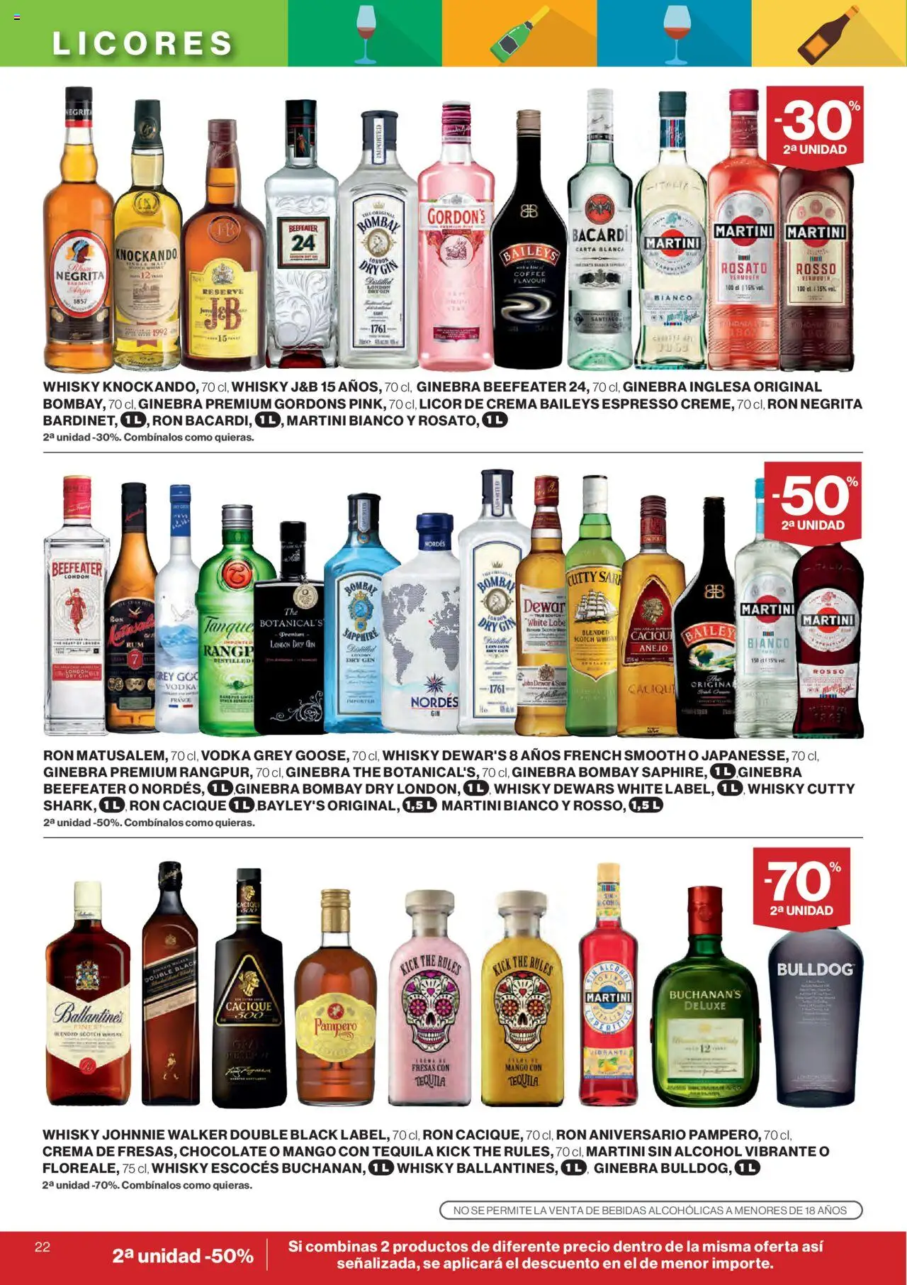 Hipercor catálogo │ válido desde el 19.06.2025 | Página: 24 | Productos: Pan, Chocolate, Crema, Vodka