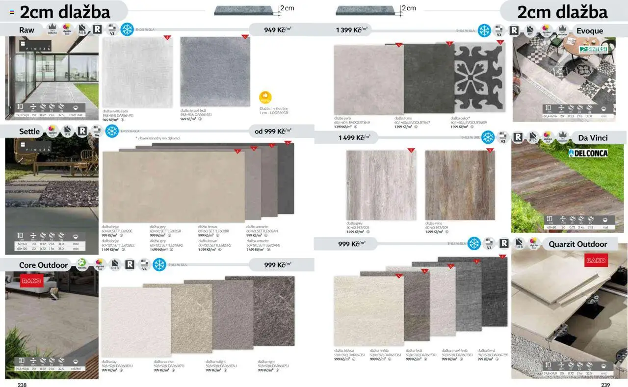Siko koupelny katalog Koupelny 2025/2026 od 14.10.2025 | Strana: 120 | Produkty: Dlažba, Perla