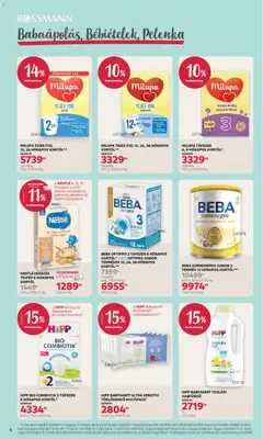 NESTLÉ KEKSZES TEJPÉP 6 HÓNAPOS KORTÓL, Kekszes tejpép - amely érvényes a következő dátumtól: 16.02.2026 | Oldal: 4