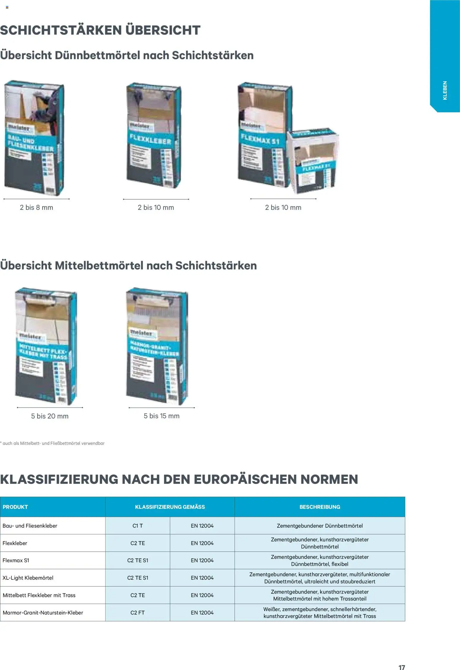Lagerhaus  Meister Katalog 2026 gültig ab 02.01.2026 | Seite: 17