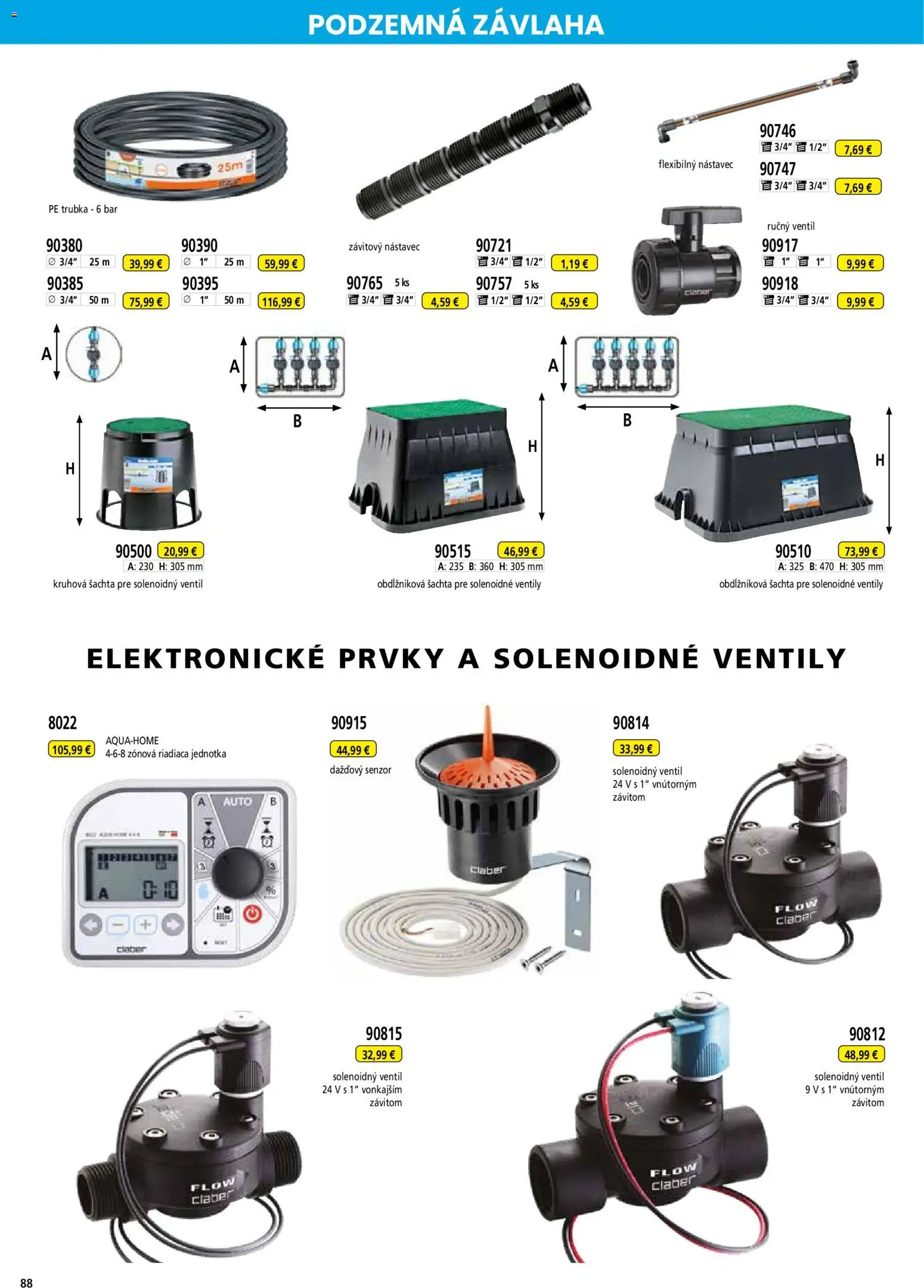 Nové Hecht akcie – leták je platný od 19.02.2026 | Strana: 88 | Produkty: Ventil