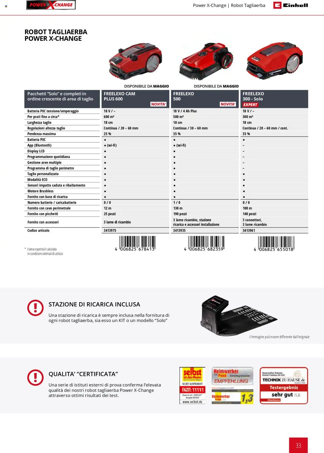 Volantino Einhell del 01.02.2025 | Pagina: 33 | Prodotti: Robot, Batteria, Batterie, Caricabatterie