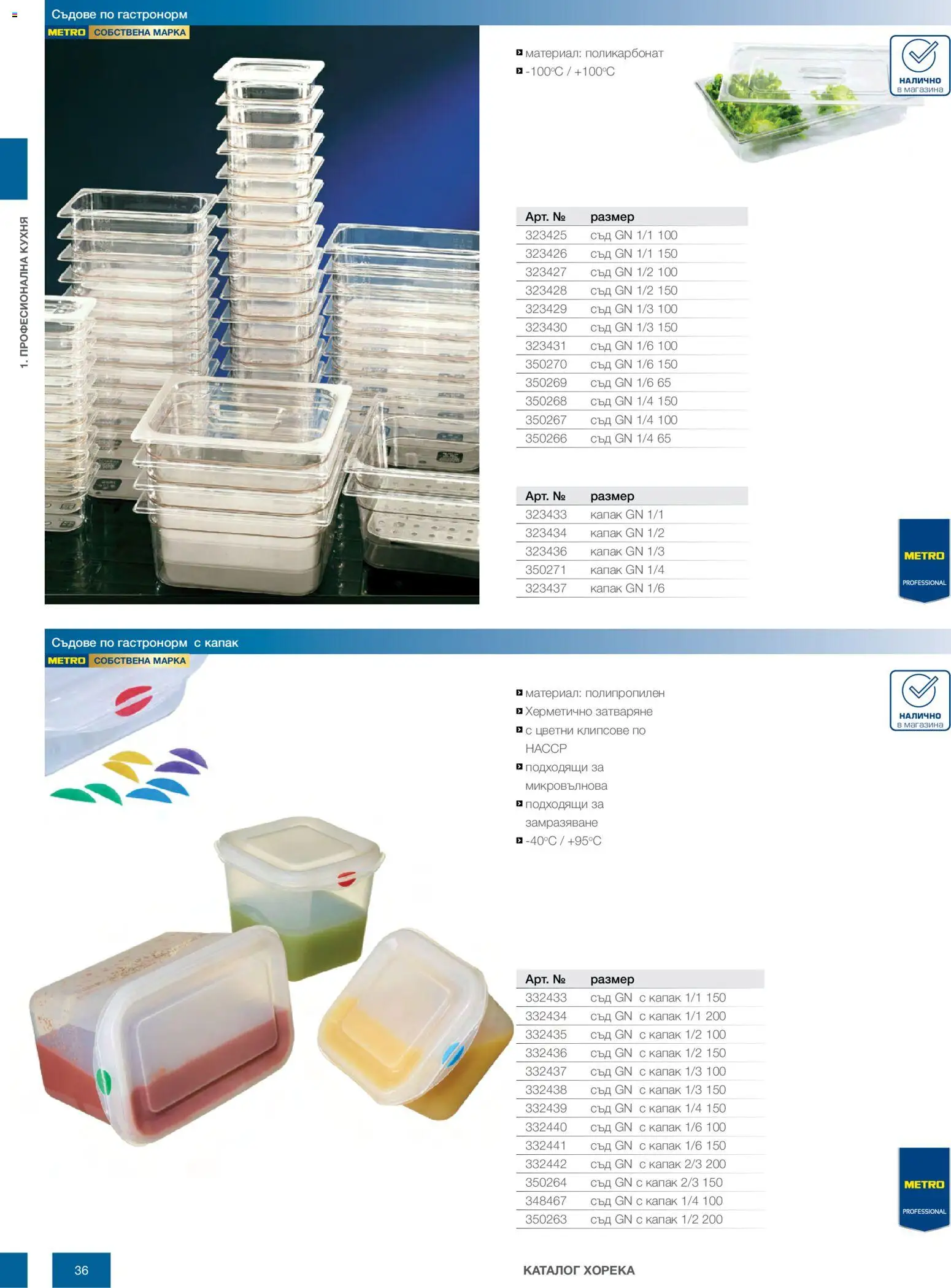 {H1} | Страница: 36 | Продукти: Микровълнова