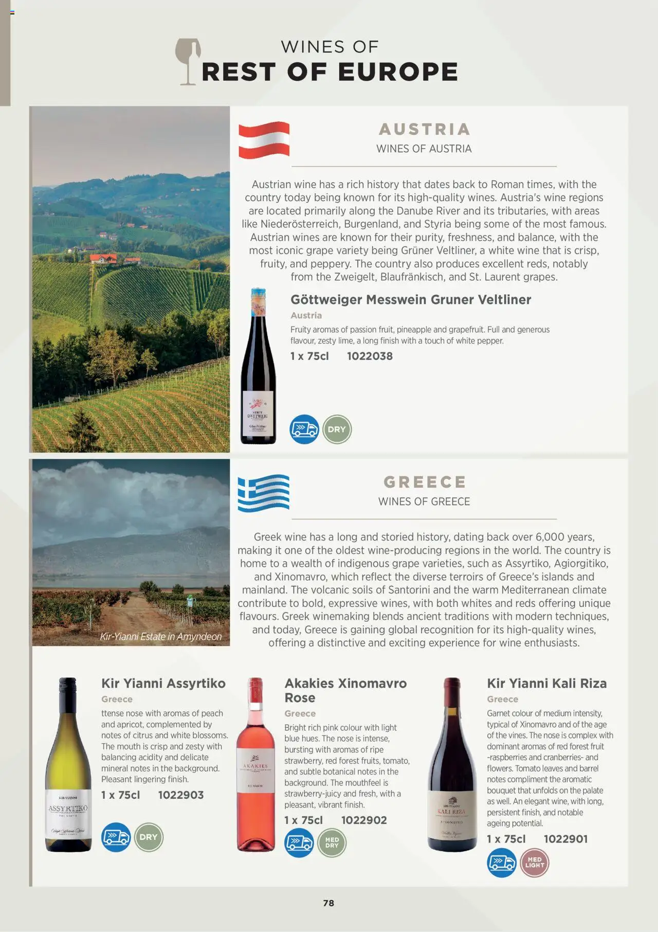  | Page: 78 | Products: Grape, Wine, Pineapple, White wine