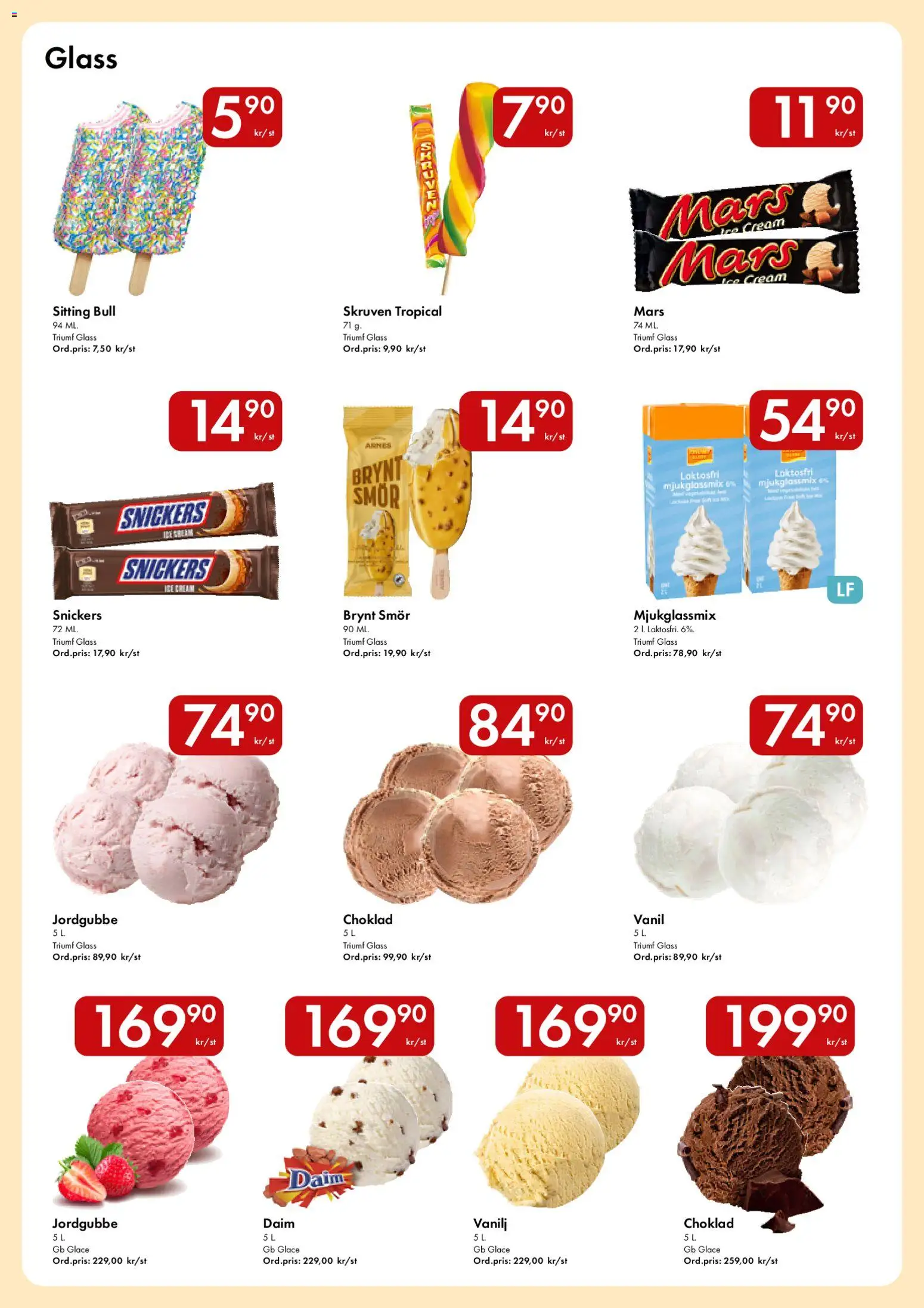 Hypermarkety reklamblad aktuell från 06.04.2026 | Sida: 10 | Produkter: Smör, Choklad, Glass