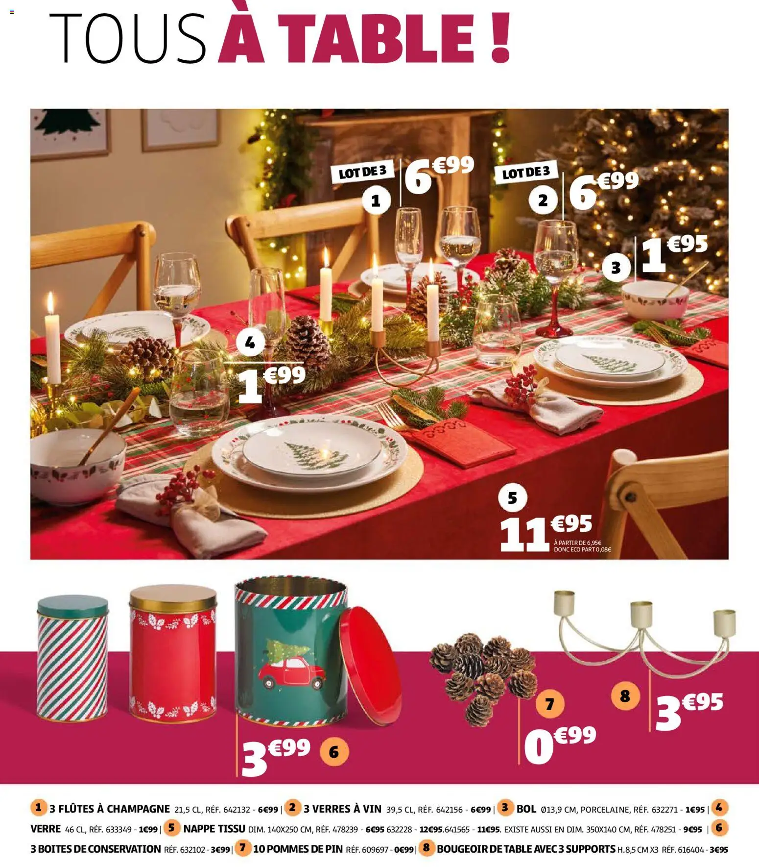 {H1} | Page: 2 | Produits: Bol, Champagne, Nappe, Vin