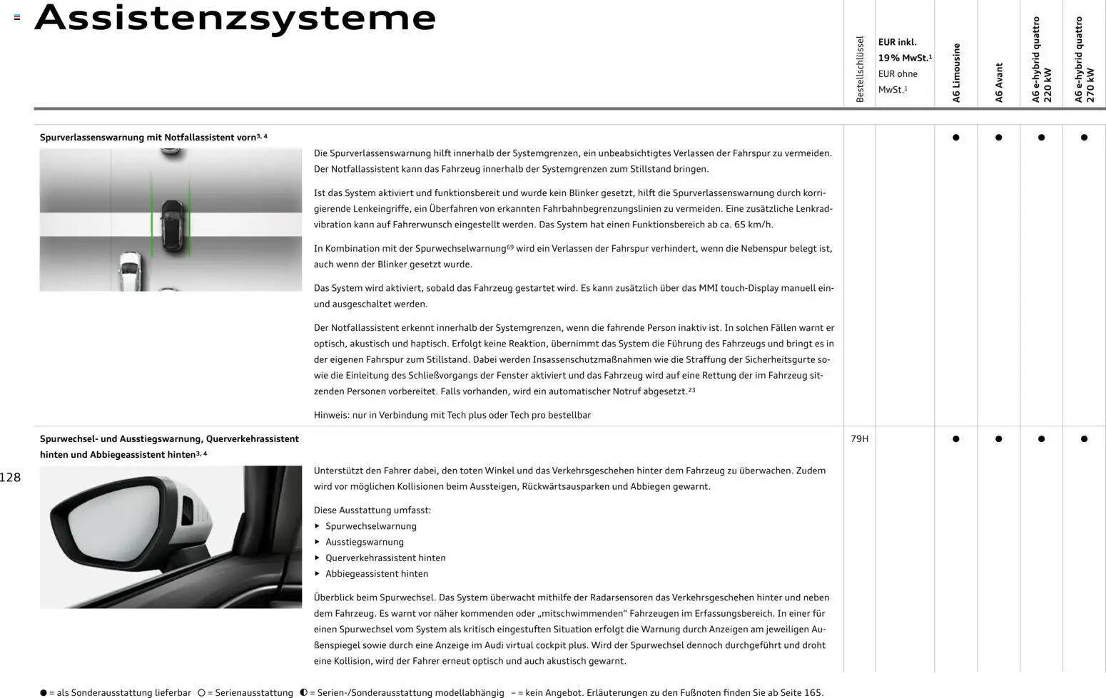 Audi A6 – gültig ab 28.10.2025 | Seite: 128