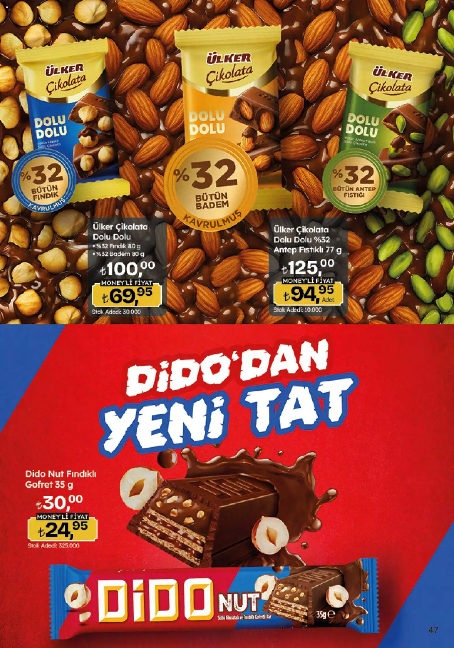 Migros Katalog - Migroskop - 23.10.2025 tarihinden itibaren geçerlidir | Sayfa: 47 | Ürünler: Fıstık, Frambuaz, Gofret, Çikolata