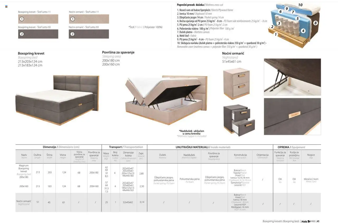 Matis katalog - važi od 01.01.2025 | Strana: 43 | Proizvode: Krevet, Dušek, Noćni ormarić, Kutija