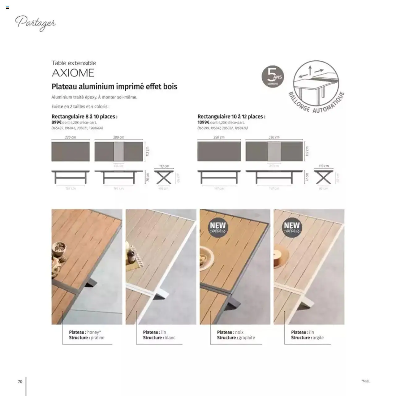  | Page: 70 | Produits: Plateau, Miel, Table, Noix