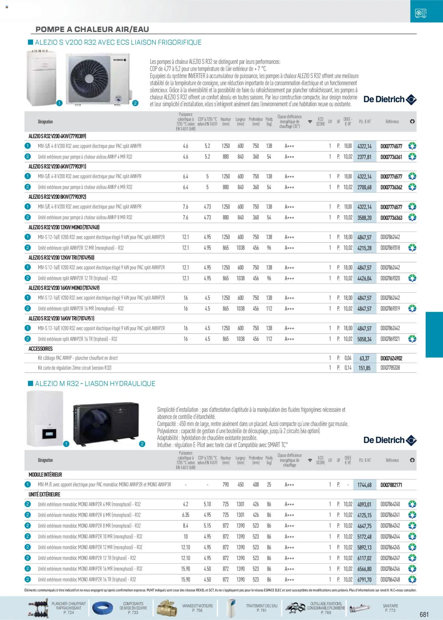 {H1} | Page: 26 | Produits: Poids