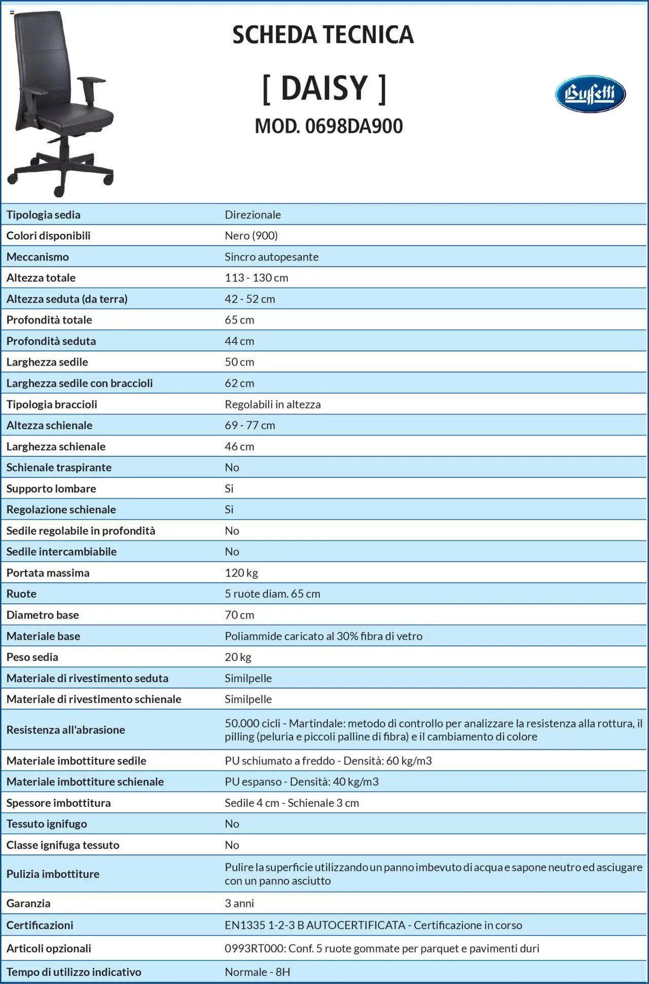 Volantino Buffetti del 28.06.2025 | Pagina: 18 | Prodotti: Sapone, Acqua, Sedia, Terra