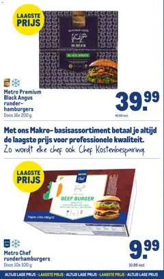 Makro - Laagste prijs - Voorbeeld van een folder van Makro, geldig van 14.01.2026 | Pagina: 8