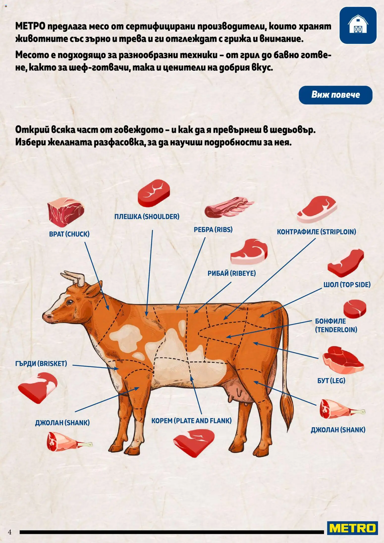 {H1} | Страница: 4 | Продукти: Грил, Бонфиле