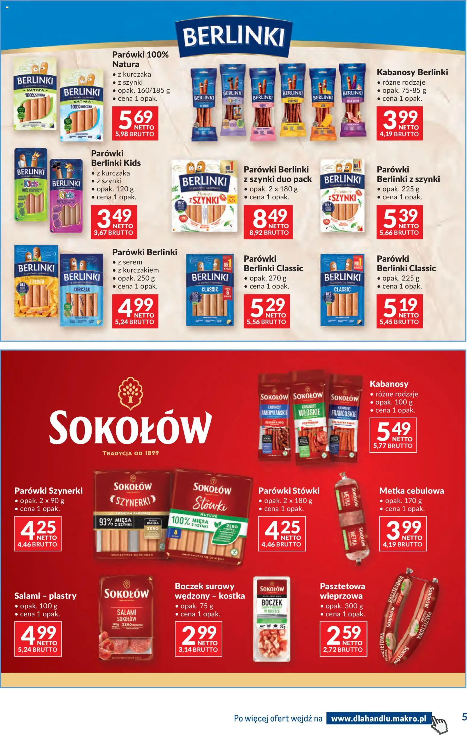 Makro gazetka - Dystrybucja do sklepów od 07.04.2026 | Strona: 5 | Produkty: Szynka, Boczek, Metka cebulowa, Boczek surowy