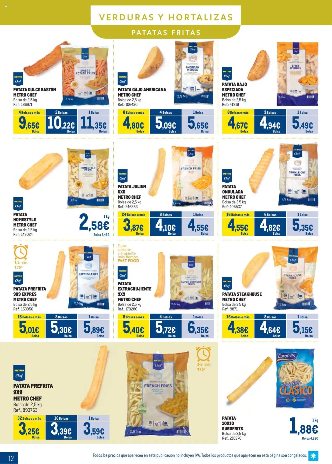 Makro - Congelados Centro │ válido desde el 04.08.2025 | Página: 12 | Productos: Bastón, Bolsa