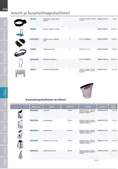 Makita-mainoslehti voimassa 24.03.2026 alkaen | Sivu: 414 | Tuotteet: Monitoimikone, Käsineet