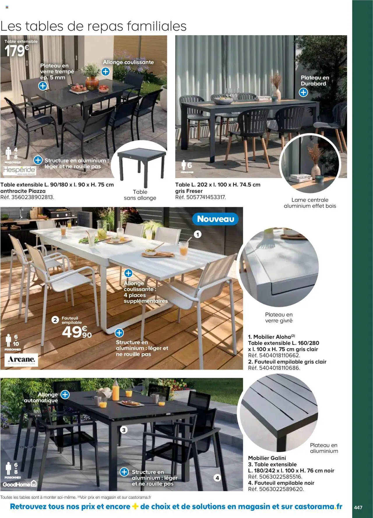 {H1} | Page: 447 | Produits: Plateau, Table extensible, Fauteuil, Table