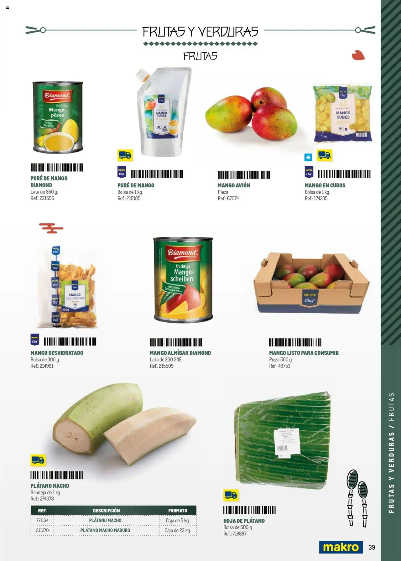 Makro - Cocina fusión asiática Norte II │ válido desde el 04.06.2025 | Página: 39 | Productos: Bolsa, Ρούτερ, Bandeja, Caja