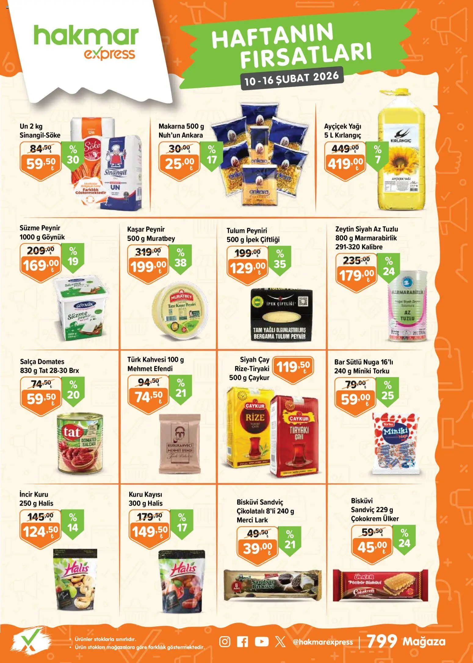 Hakmar Express Katalog - 10.02.2026 tarihinden itibaren geçerlidir | Sayfa: 1