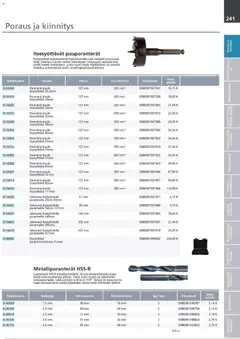 Makita-mainoslehti voimassa 24.03.2026 alkaen | Sivu: 241 | Tuotteet: Monitoimikone, Käsineet, Poranterä