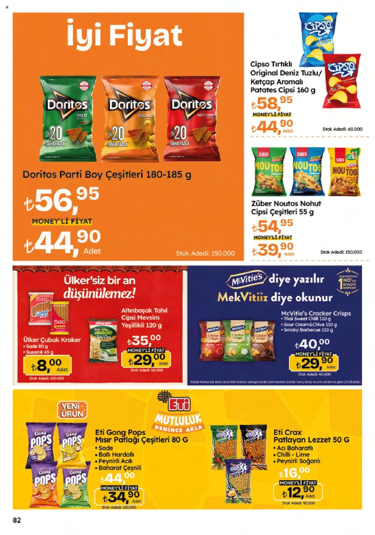 Migros Katalog - 5M Migroskop Dijital - 12.06.2025 tarihinden itibaren geçerlidir | Sayfa: 82 | Ürünler: Ketçap, Patates, Tahıl, Mısır