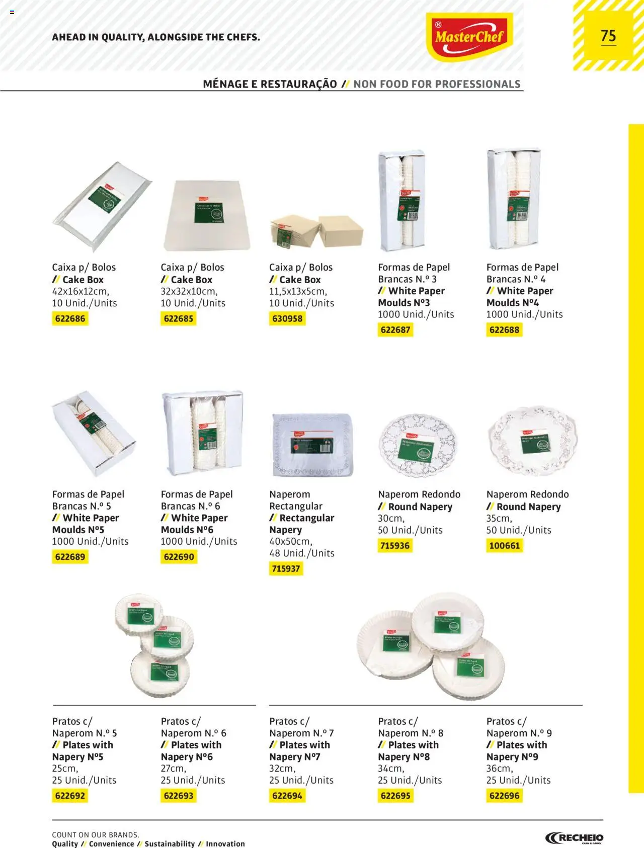 Recheio AS NOSSAS MARCAS │ válido de 19.12.2023 | Página: 75 | Produtos: Caixa