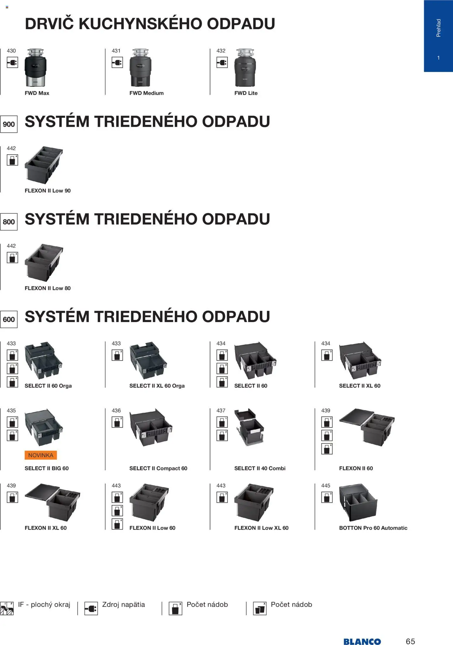 Nové Blanco akcie – leták je platný od 04.02.2026 | Strana: 67