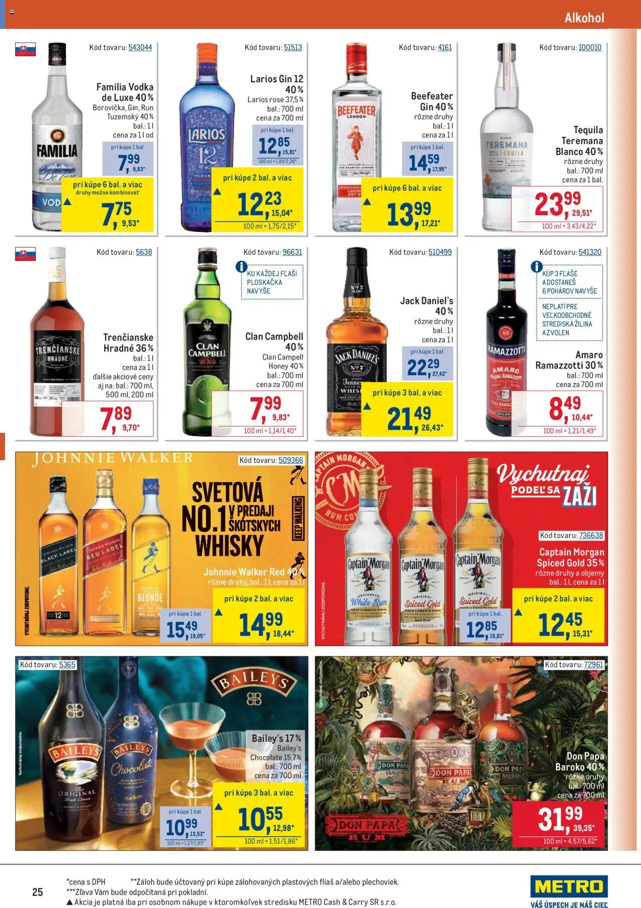 Nové Metro akcie – leták je platný od 10.09.2025 | Strana: 25 | Produkty: Beefeater, Whisky, Alkohol, Rum