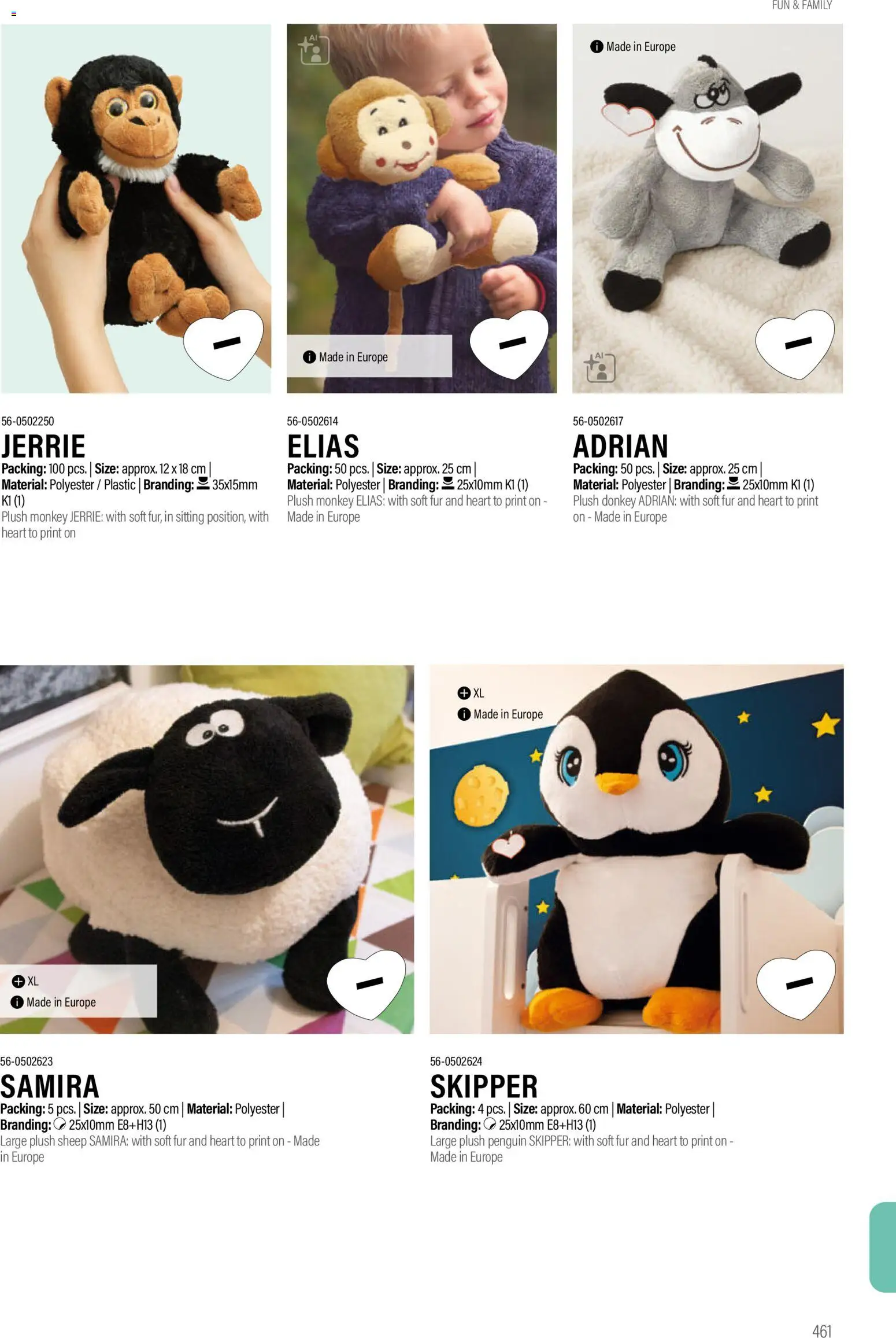 Sapo Giveaways Promotion tops – σε ισχύ από 14.01.2026 | Σελίδα: 461