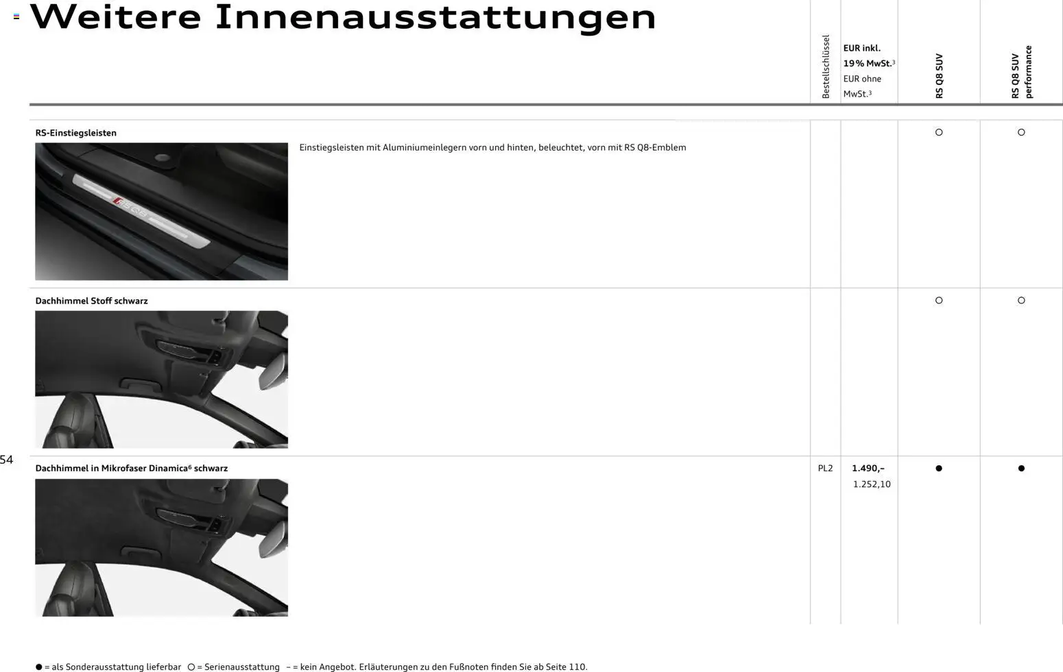 Audi Preisliste RS Q8 SUV/ RS Q8 SUV performance – gültig ab 03.11.2025 | Seite: 54
