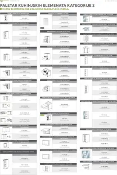 Jela katalog - pregled Jela kataloga - važi od 17.11.2025 | Strana: 122 | Proizvode: Polica, Radna ploča