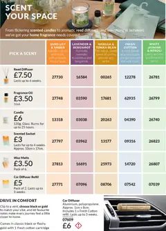 Preview of AVON - Offers valid from 01.12.2025 | Page: 118