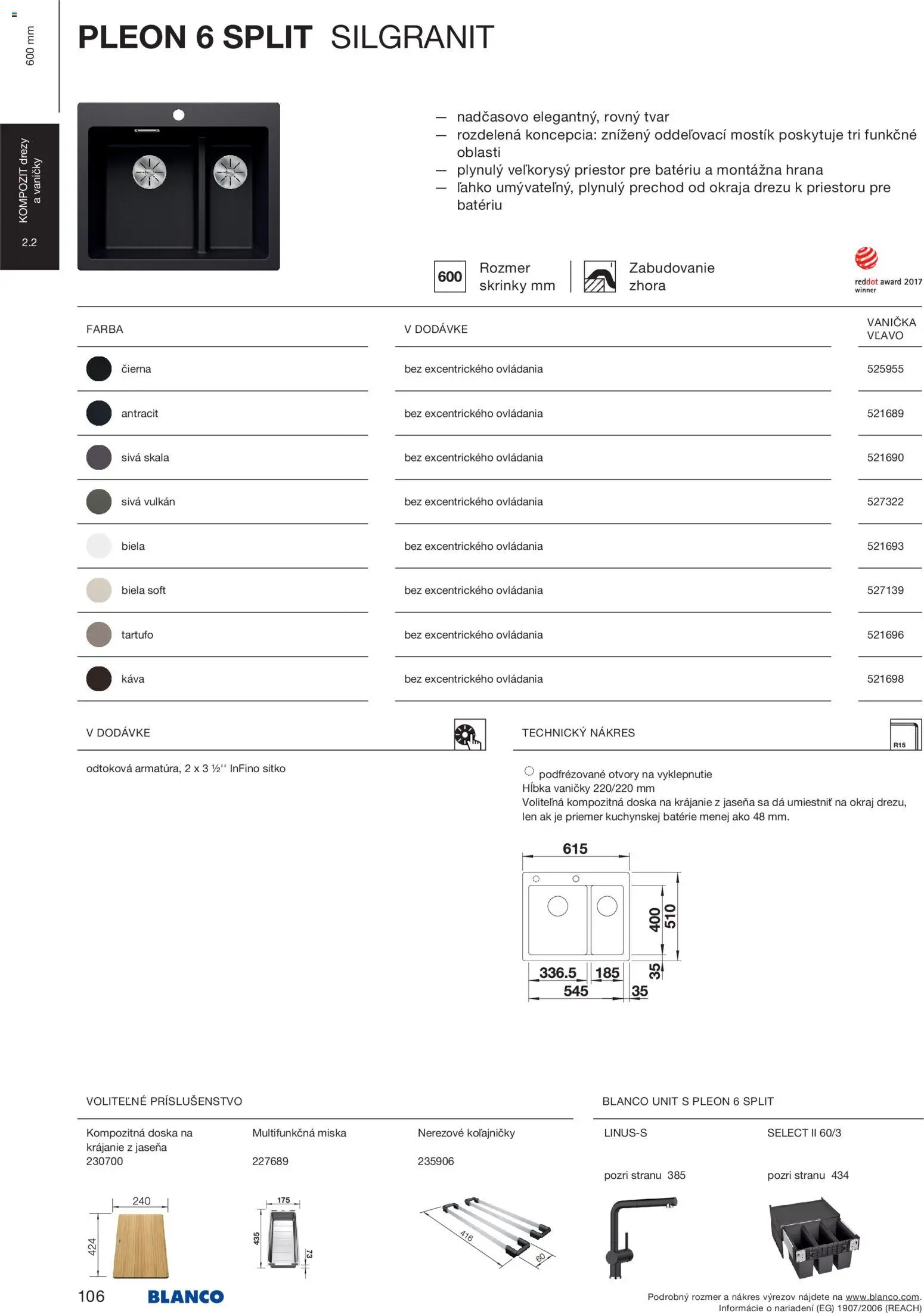 Nové Blanco akcie – leták je platný od 04.02.2026 | Strana: 108