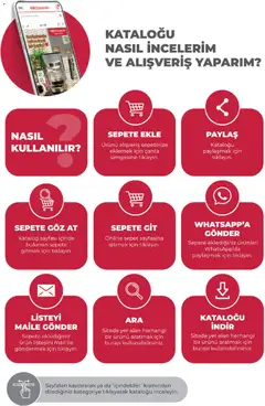 02.03.2026 tarihinden itibaren geçerli olan Rossmann kataloğu önizlemesi | Sayfa: 3 | Ürünler: Sepet, Kahve, Çanta
