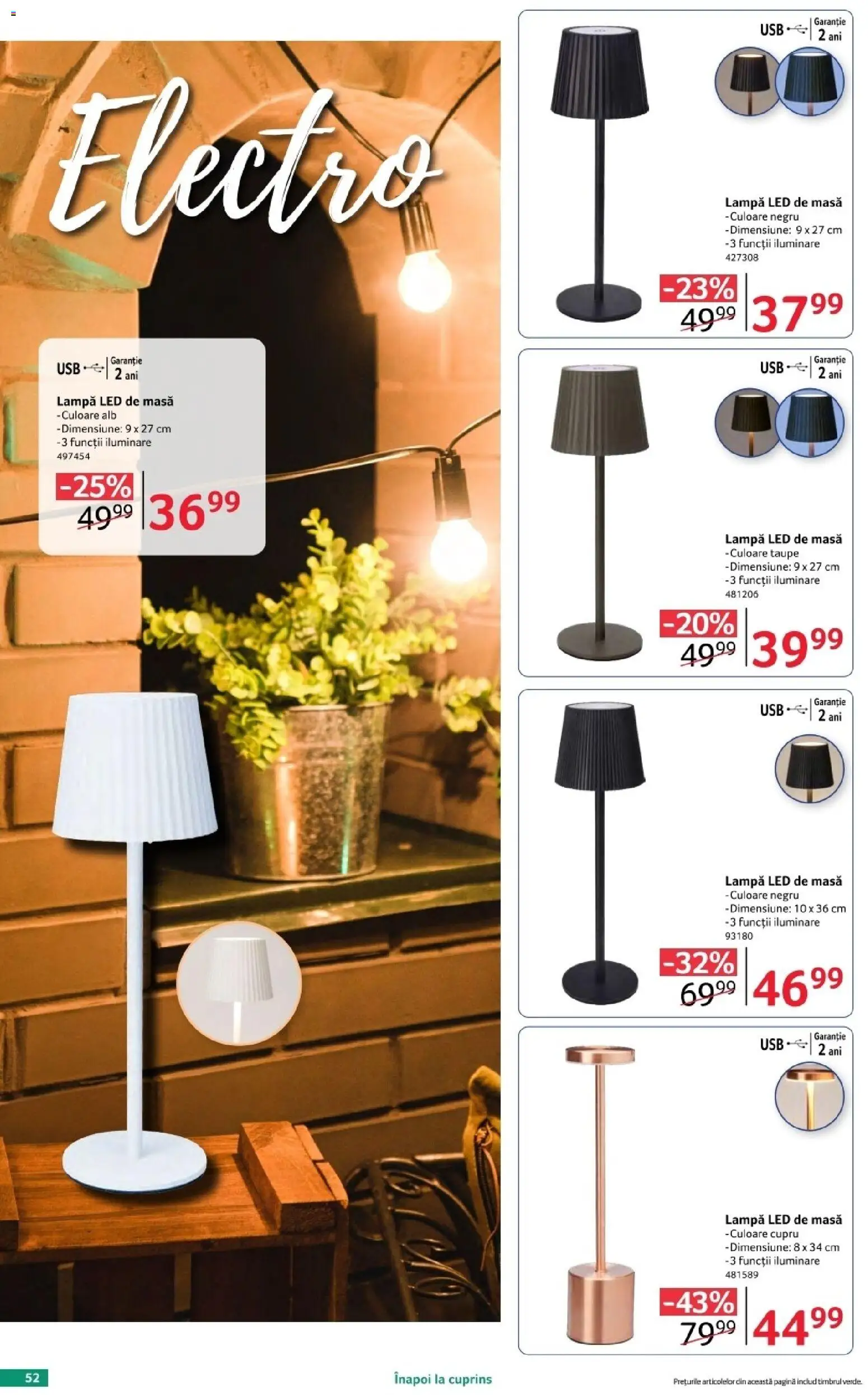 Noul catalog Selgros – valabil de la 17.04.2026 | Pagină: 52