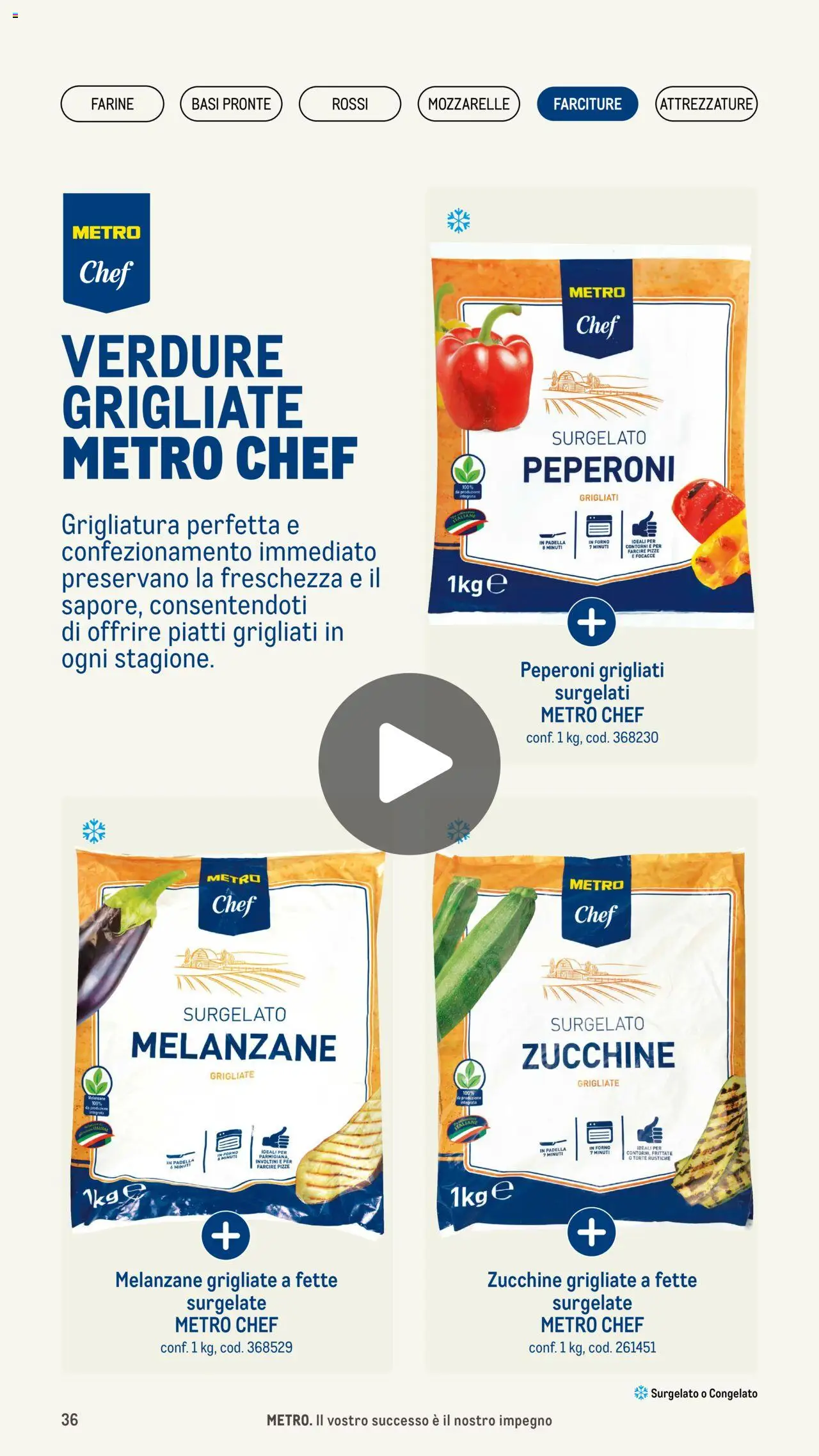 Volantino Metro del 08.05.2025 | Pagina: 36 | Prodotti: Verdure, Zucchine, Padella, Metro