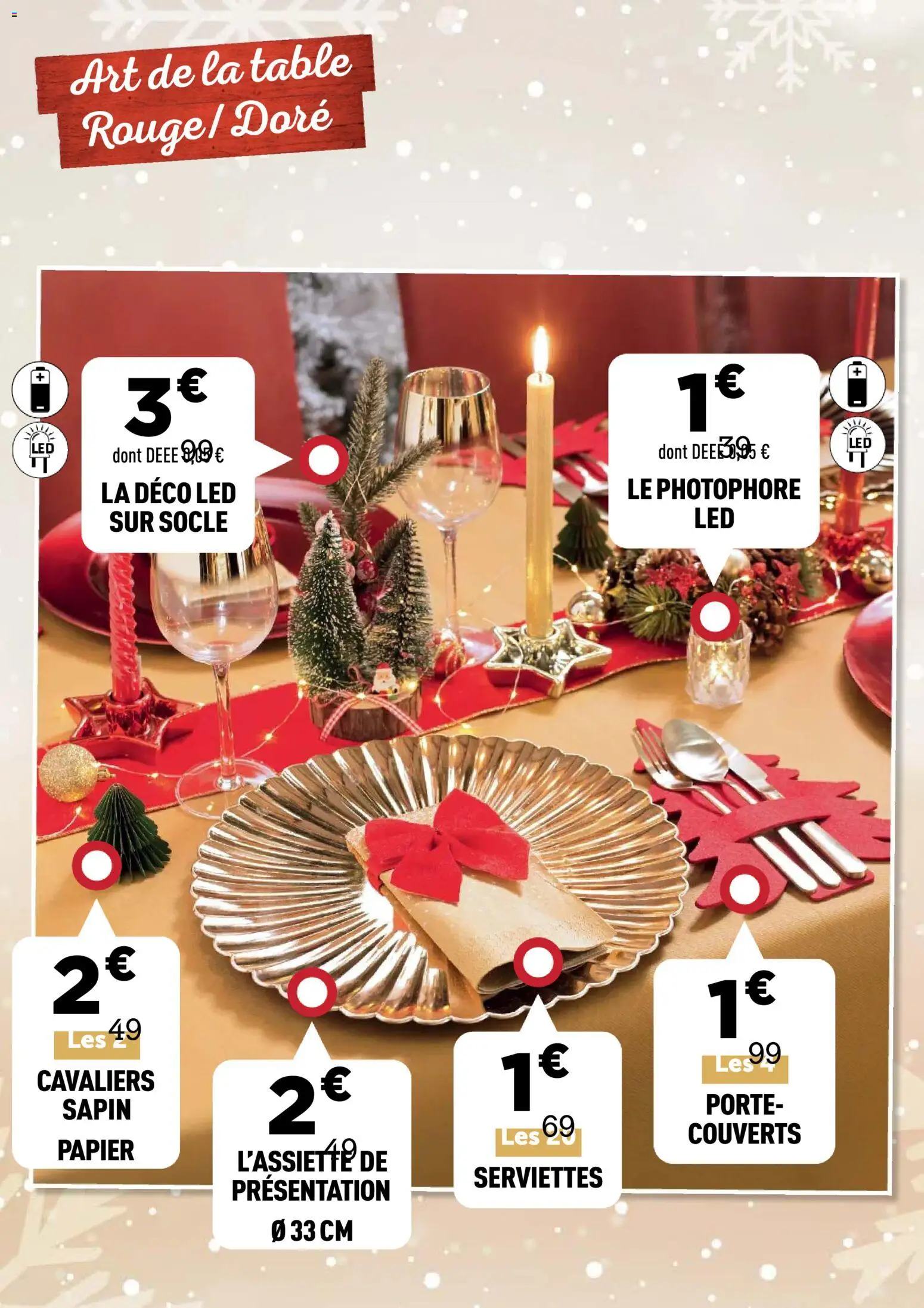 {H1} | Page: 17 | Produits: Porte, Table