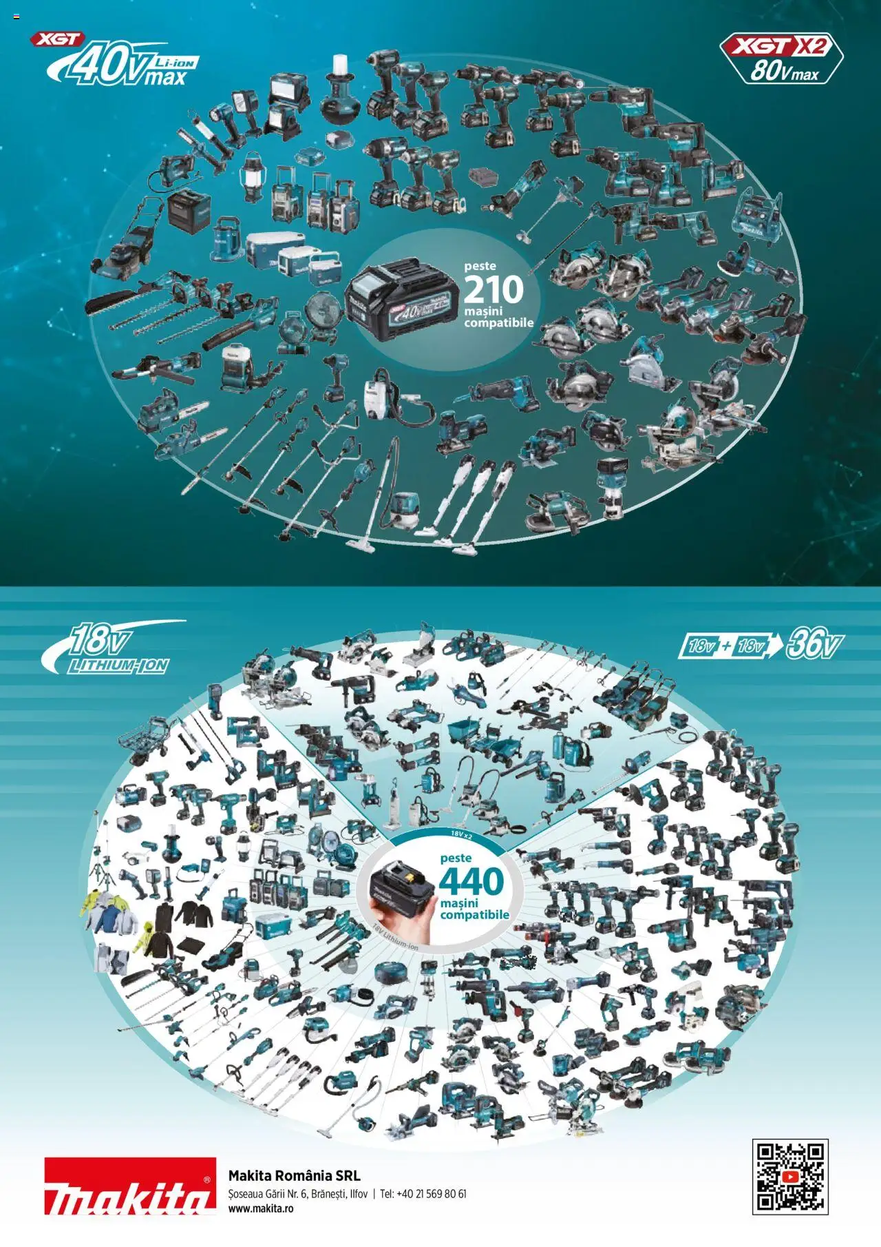 Noul catalog Makita – valabil de la 14.05.2025 | Pagină: 32 | Produse: Pește